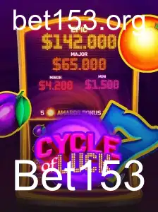 Desvendando CycleofLuck: Guia Definitivo para Jogadores